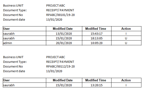 document-change-history